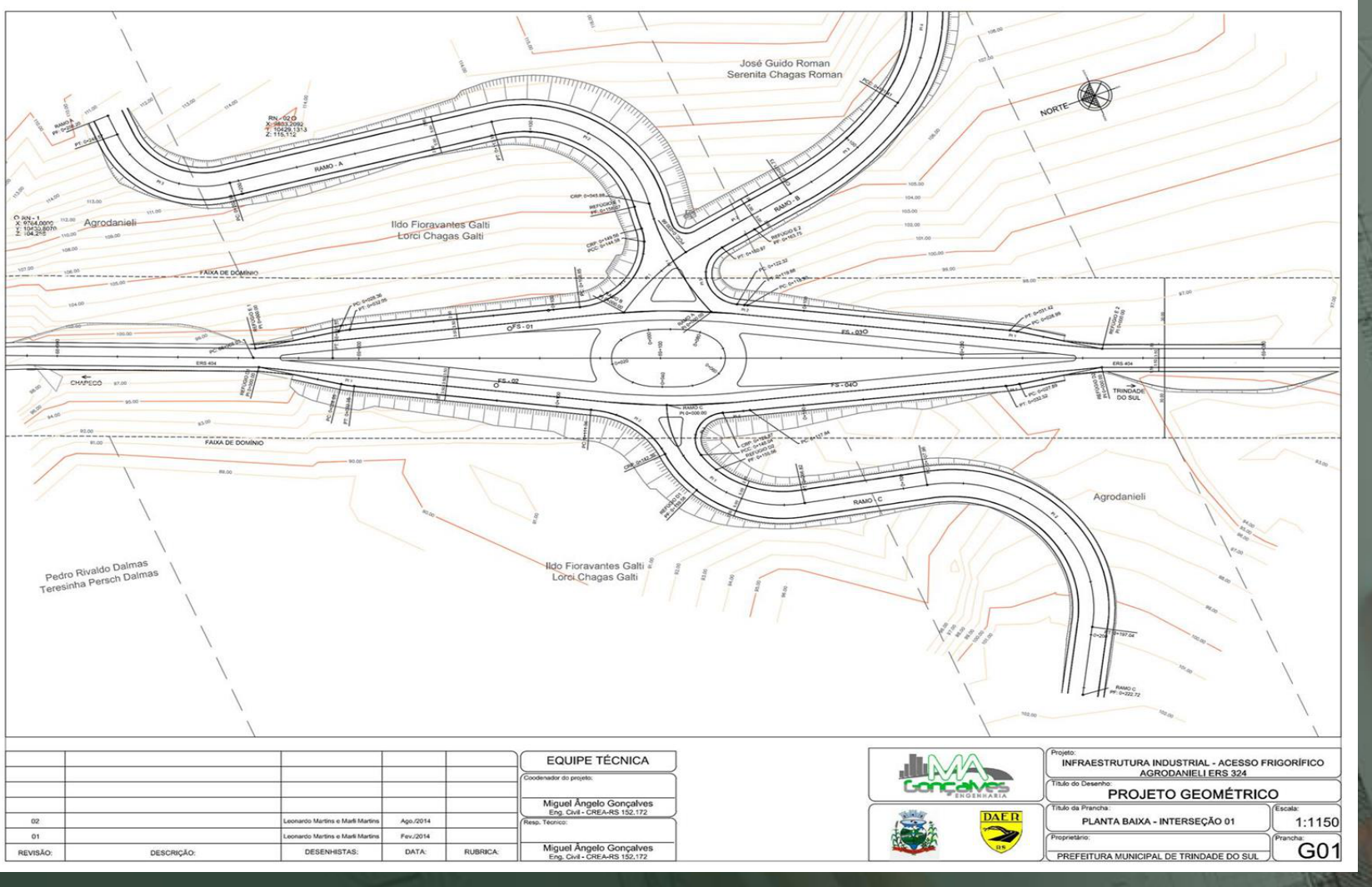Projeto de acesso rodoviário